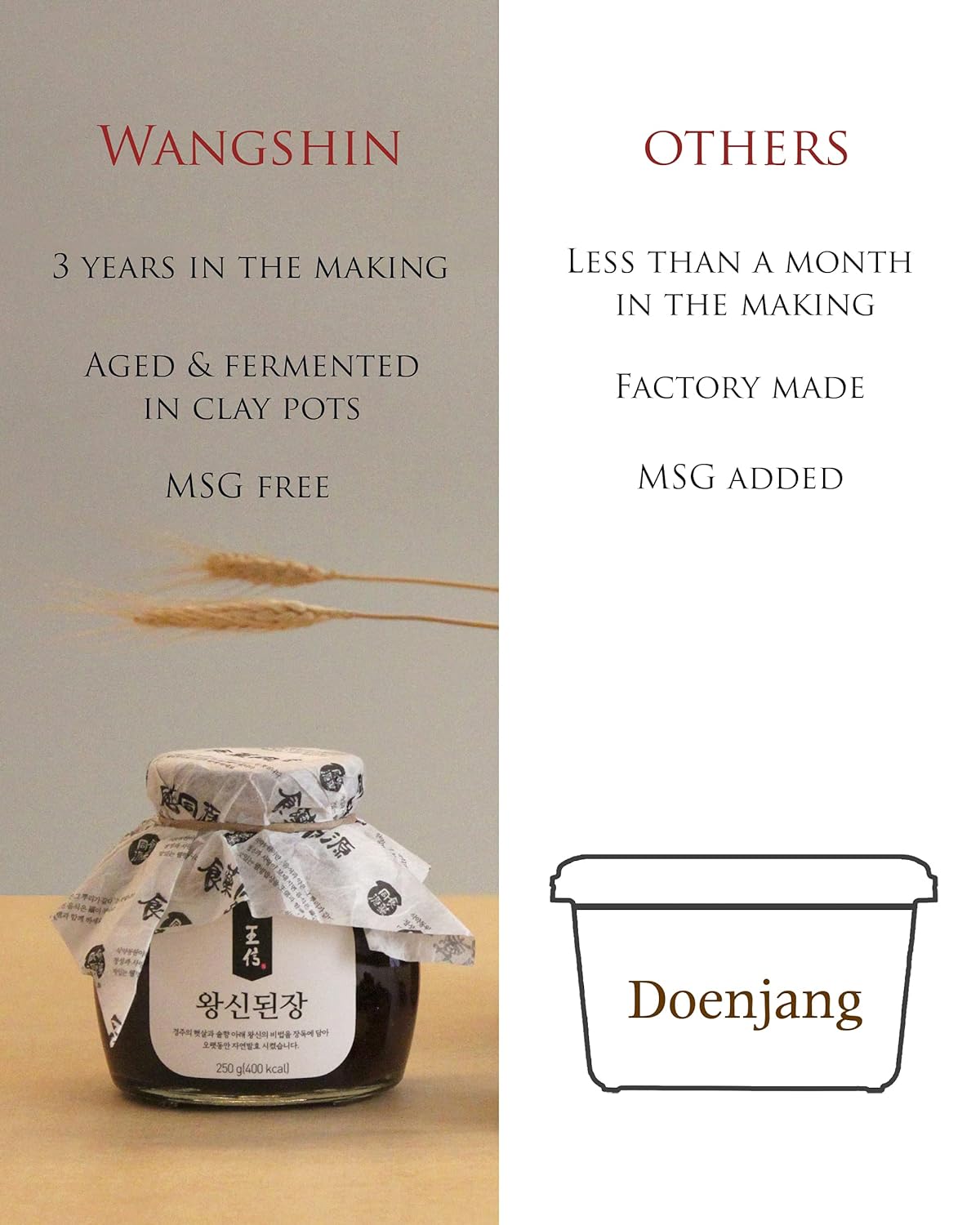Wangshin Doenjang Aged 3 Years (9oz)