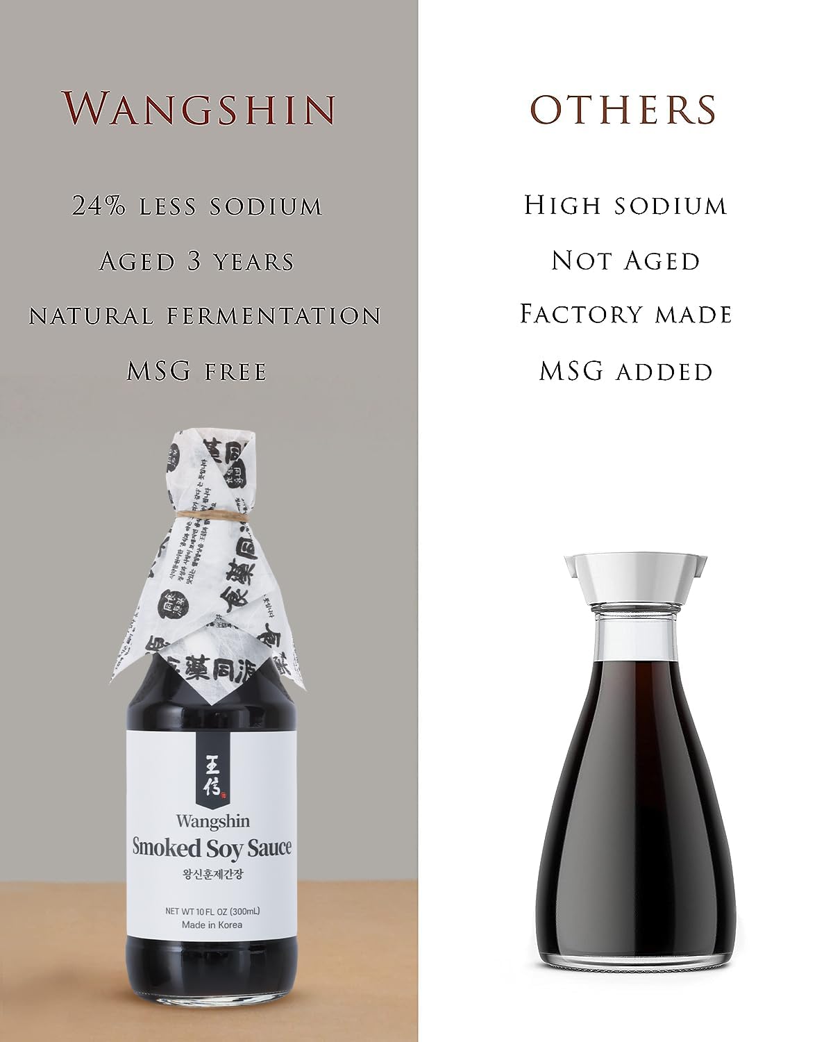 Wangshin Premium Smoked Soy Sauce (10 fl oz)