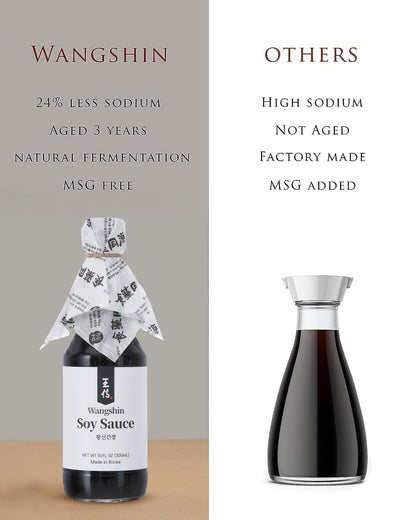 Wangshin Premium Soy Sauce (10 fl oz)